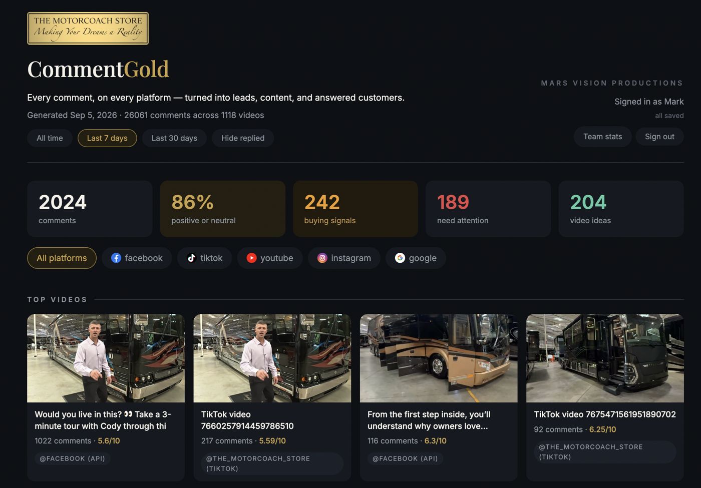 Dashboard image from your supplied portfolio